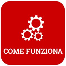 come funziona